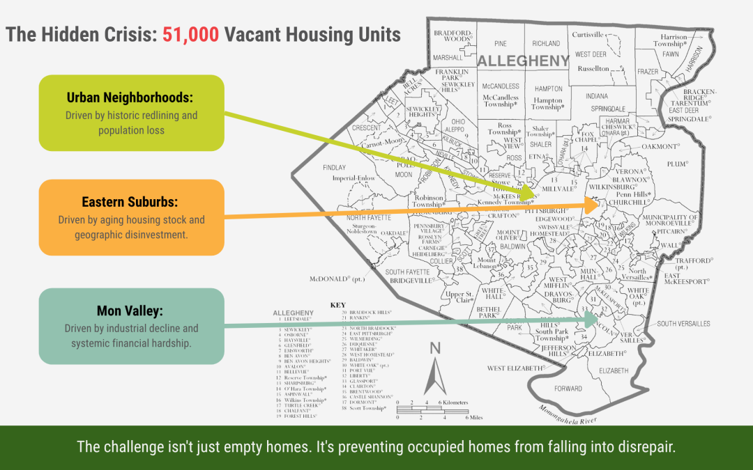 Homes Worth Fixing. Neighbors Worth Investing In.