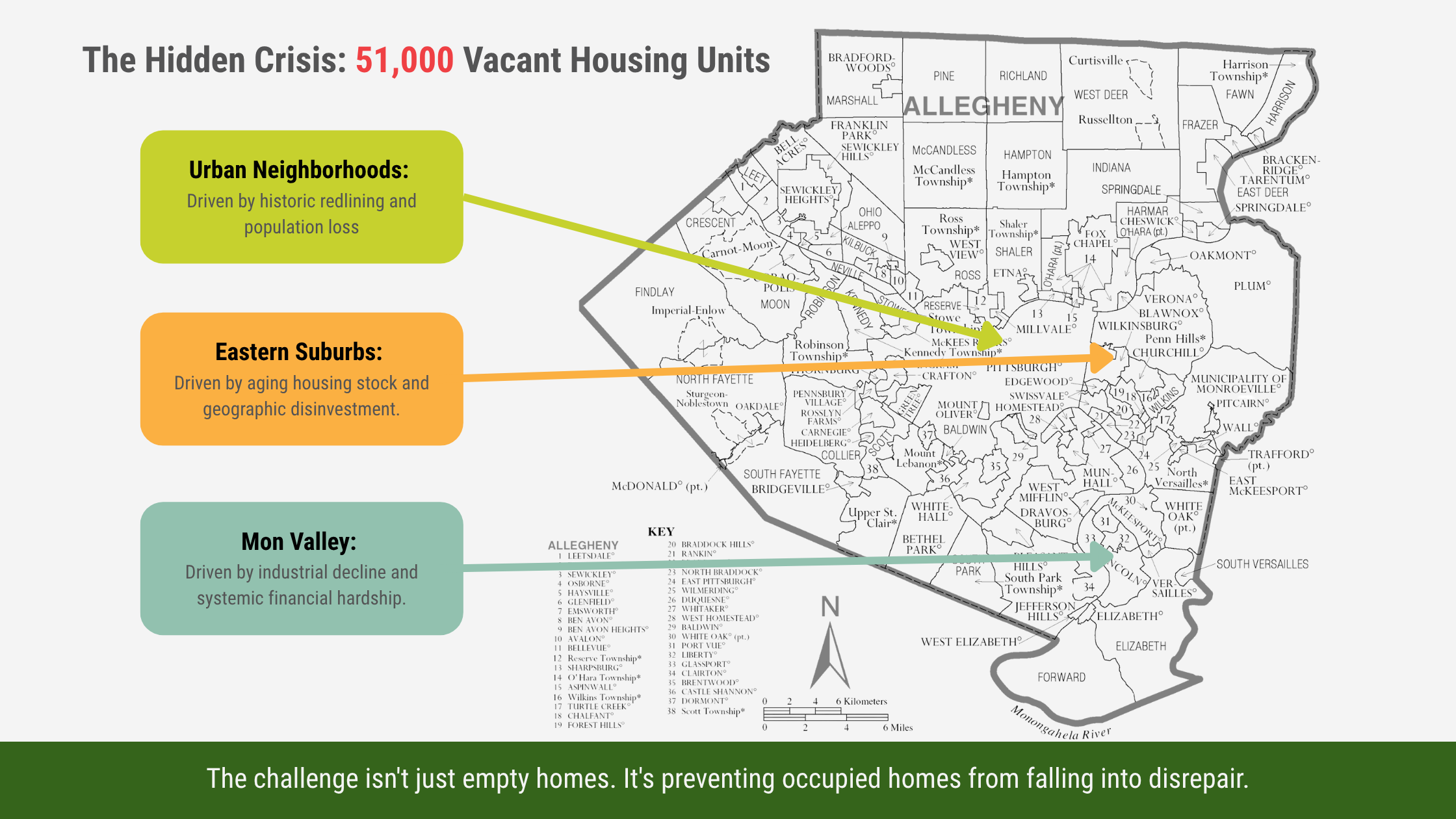 Homes Worth Fixing. Neighbors Worth Investing In.